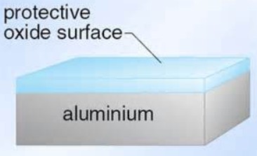 Aluminium oksida