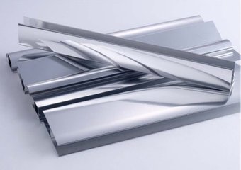 Why Does China Aluminum Exports Increase